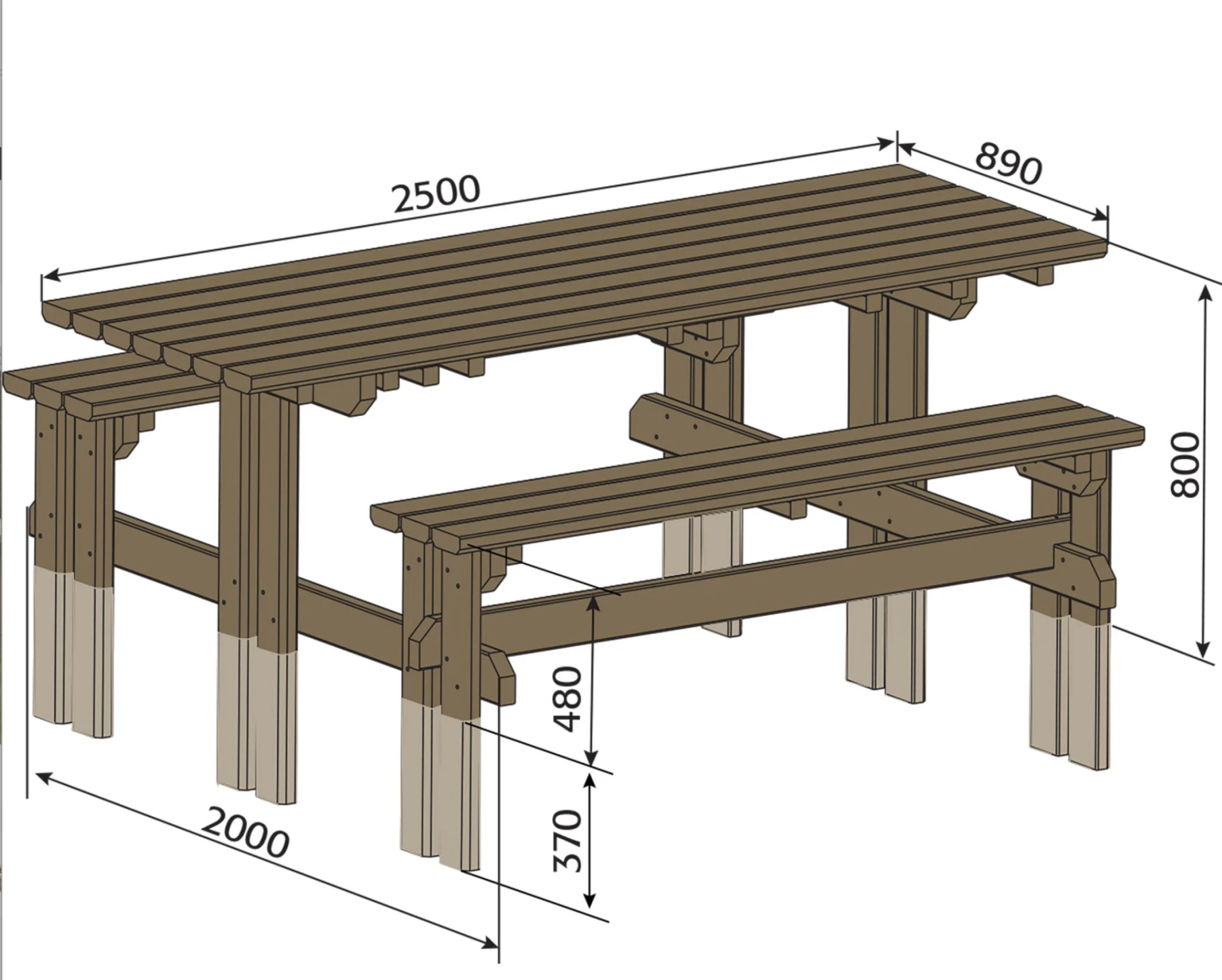 Table Forestière