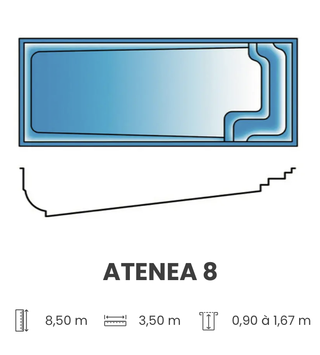 Piscine Atenea 8 - Fond Pente